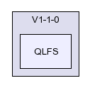 /afs/slac.stanford.edu/g/glast/flight/QSD/source/QLFS/V1-1-0/QLFS/