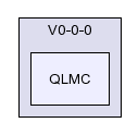 /afs/slac.stanford.edu/g/glast/flight/QSD/source/QLMC/V0-0-0/QLMC/