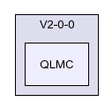 /afs/slac.stanford.edu/g/glast/flight/QSD/source/QLMC/V2-0-0/QLMC/