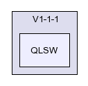 /afs/slac.stanford.edu/g/glast/flight/QSD/source/QLSW/V1-1-1/QLSW/