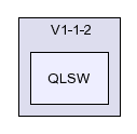 /afs/slac.stanford.edu/g/glast/flight/QSD/source/QLSW/V1-1-2/QLSW/