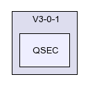 /afs/slac.stanford.edu/g/glast/flight/QSD/source/QSEC/V3-0-1/QSEC/