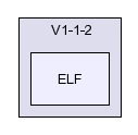 /afs/slac.stanford.edu/g/glast/flight/SYS/source/ELF/V1-1-2/ELF/