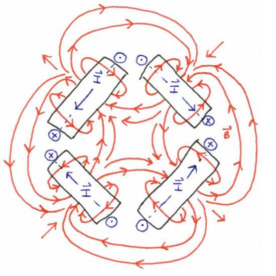 quadrupole diagram
